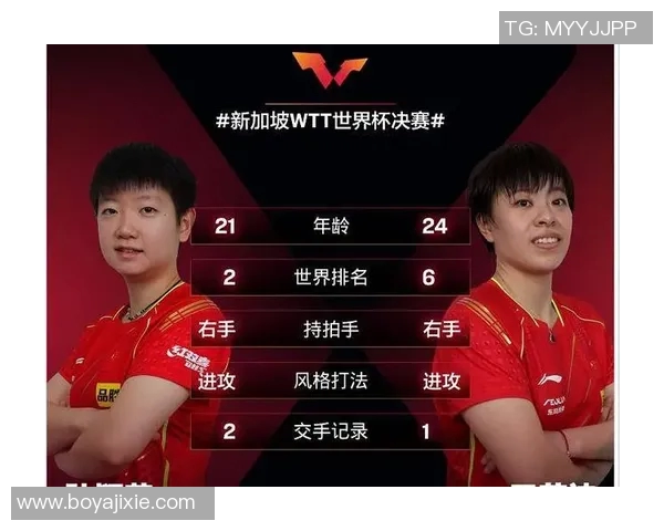 乒乓球个人能力排行榜揭晓上海乒乓球队荣登第十位引发关注