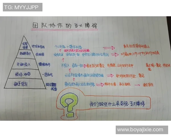 南京与重庆排球队赛后复盘团队协作分析与经验总结