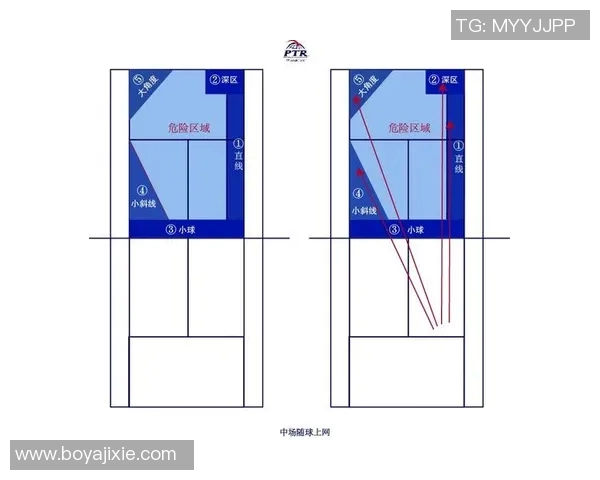 广州网球队的控制打法深度分析与战术解读